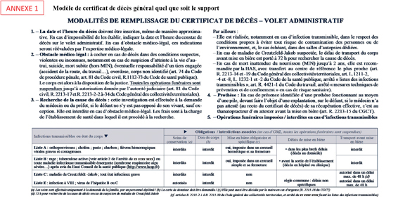 Certificat de décès bleu 2