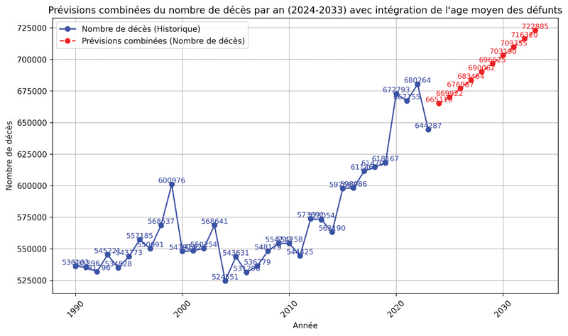 Sans titre04