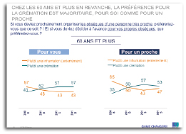 Pour graphiques-11 fmt