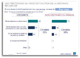 Pour graphiques-14 fmt