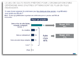 Pour graphiques-20 fmt