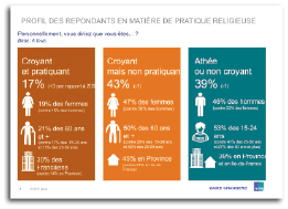 Pour graphiques-4 fmt