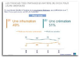 Pour graphiques-7 fmt