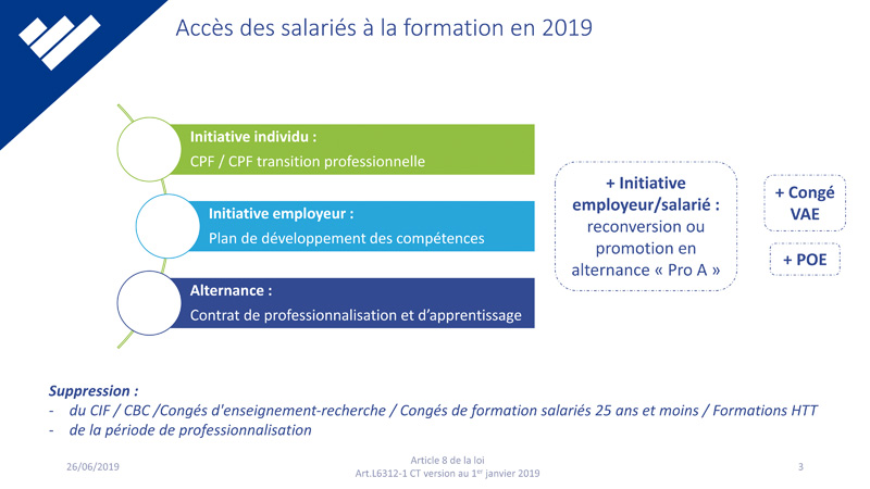 AG CPFM 2019 PRESENTATION OPCALIA OPCO 3